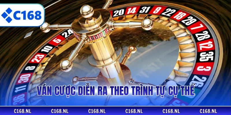 Ván cược diễn ra theo trình tự cụ thể